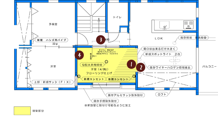 図